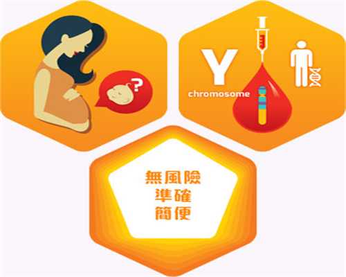 打了黄体酮去香港验血鉴定男女,女性不孕不育六大特征汇总，附不孕不育排查